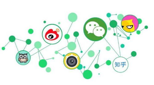 自媒體運(yùn)營(yíng)的核心職責(zé)與產(chǎn)品化運(yùn)營(yíng)策略解析